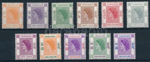 Definitive 11 stamps, 11 klf Forgalmi