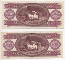 1995. 100Ft (4x) sorszámkövetők T:II