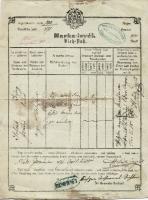 1871 Marhalevél "Izmény"