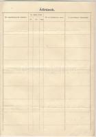 Ábrahámhegy 1934. "Az Ábrahámhegyi Fürdő- és Kulturszövetkezet" üzletrész 100P-ről, bélyeg...