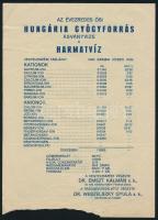 cca 1930 Hungária Gyógyforrás - Harmatvíz, kétoldalas szórólap