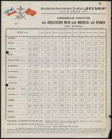 1931 Regelmässige Frachlinie vom Adriatischen Meer nach Marseille und Spanien und zurück hajómenetrend