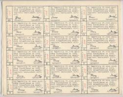 Budapest 1919. "Az Immobilia Ingatlan Forgalmi Részvénytársaság" részvénye 400K-ról szelvé...