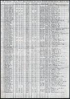 Vegyes cserkész tétel: a 47. számú P. C. F. cserkészek fotói, dokumentumai, összesen 16 db