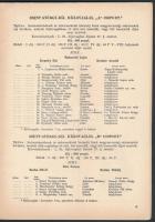 1934 Honvéd Lovas Olimpia Bizottság országos lovasmérkőzéseinek programja, 28. p