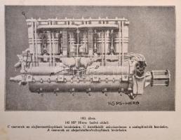 Horváth Ernő: A repülőmotor szerkezete, működése és üzemzavarai. Budapest, 1922, Németh József Techn...