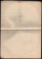 1914. "Budapest Székesfőváros" 4 1/2%-os Kötelezvény bemutatóra 480K-ról (4x) sorszámkövet...