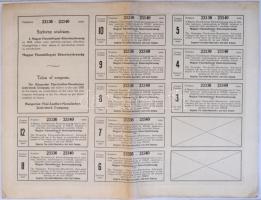 Budapest 1923. "Magyar Finombőrgyár Részvénytársaság" öt részvénye egyben összesen 5000K-r...