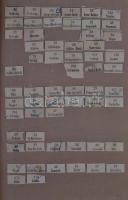 Több ezer darabos csomagragjegy gyűjtemény a kezdetektől lapokra feldolgozva, iratrendezőben. Jelkép...