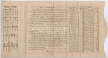 Budapest 1882. "Magyar szent korona országainak vörös-kereszt egylete" kisorsolási kötvény...