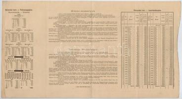 Budapest 1882. "Magyar szent korona országainak vörös-kereszt egylete" kisorsolási kötvény...