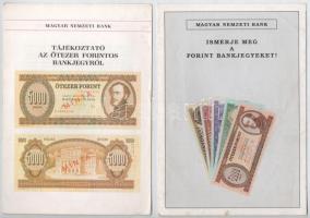 11db, a Magyar Nemzeti Bank által kibocsátott tájékoztató lap és füzet a magyar forint bankjegyekről