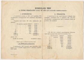 Budapest 1952. "Harmadik Békekölcsön" sorsjegy 100Ft-ról, szárazpecséttel + 1954. "Öt...