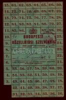 1945. Budapesti Közellátási Szelvényív + Budapesti húsjegy