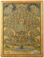 Jelzés nélkül: Modern tibeti thangka, vegyes technika, vászon, plexizett fa keretben, 72,5×52 cm