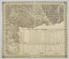 cca 1880 Krusevac-Kragujevac-Skutari környékének térképe, német nyelven, vászonra kasírozva, 1:576000, 50x56 cm / Map of Krusevac-Kragujevac-Skutari area, on canvas, in German