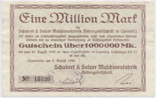 Németország / Weimari Köztársaság / Chemnitz 1923. 1.000.000M szükségpénz T:III Germany / Weimar Republic / Chemnitz 1923. 1.000.000 Mark necessity note C:F