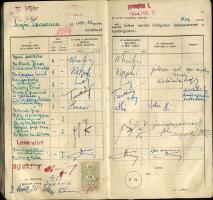 1942 József nádor Műszaki és Gazdaságtudományi Egyetem izraelita hallgatójának leckekönyve benne számos híres tudós aláírásával (Germanus Gyula, Heller Farkas, Kopár Emil és sokan mások)