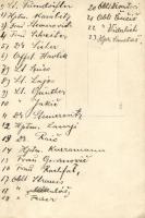 K.u.K. katonák csoportképe karácsonykor, a hátoldalon a képen szereplők neveivel / Austro-Hungarian ...