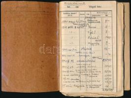 1941-1942 Vadászati társaság könyvecskéje, dokumentumai, Nemeskajal, számos bejegyzéssel kiadásokról...