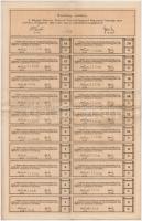 Budapest 1921. "Magyar Géniusz Nemzeti Kulturát Terjesztő Részvény-Társaság" névre szóló r...