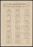 A jénai laboratóriumi üveg reklám szórólapja