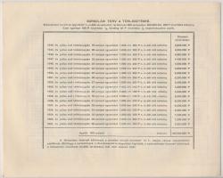 Budapest 1941. "4%-kal kamatozó Állami Nyereménykölcsön" államadóssági kötvénye 50P-ről (7...
