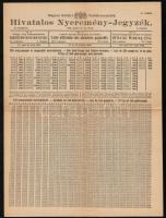 1935 Magyar Királyi Osztálysorsjáték Hivatalos Nyeremény-jegyzék, 34. sorsjáték, 3  szám (3.,4.,8. s...
