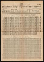 1935 Magyar Királyi Osztálysorsjáték Hivatalos Nyeremény-jegyzék, 34. sorsjáték, 3  szám (3.,4.,8. s...