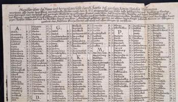 Joannis Jacobi Lidl (1696-1771): Accurata descriptio Gegraphia totus Regni Bohemiae / Csehország kom...