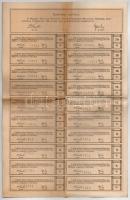 Budapest 1921. "Magyar Géniusz Nemzeti Kulturát Terjesztő Részvény-Társaság" névre szóló r...