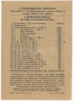 Gödöllő 1948. "Sokgyermekes Szegény Magyar Anyák Országos "Szent István" Fiúotthona&q...