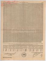 Budapest 1941. "A 47. magyar kir. Osztálysorsjáték játékterve" rajta "NEU ERNŐ bank é...