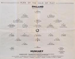 1953 Magyarország-Anglia, a legendás 6:3-as labdarúgó mérkőzés meccsfüzete, és egy belépőjegye a Wem...