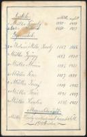 1906 Müller Károly (1848-1920) és családja házuk előtt, fotó, a fotó hátoldalán a családtagok neveiv...