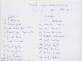 1936 Az osztrák és magyar válogatott tagjainak (Szűcs György, Kállai Lipót, Willibald Schmaus, Franz...