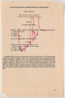 1983 Leonard Bernstein (1918-1990) karmester aláírása műsorlapon
