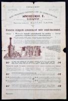 cca 1900-1910 Első Proszniczi Gazdasági Gép- és Gőzmotor-Gyár katalógusa. Wichterle F., Szerk.: Káll...