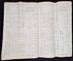 1883 A Lipótvárosi Egyház közalapi naplója. - A Szent István Bazilika bevételei és kiadásainak kimut...