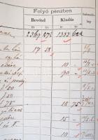 1883 A Lipótvárosi Egyház közalapi naplója. - A Szent István Bazilika bevételei és kiadásainak kimut...