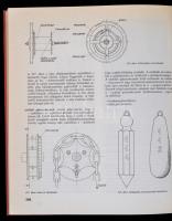 Magyar László: Órások és óragyűjtők kis enciklopédiája. Bp., 1984. Műszaki Könyvkiadó,