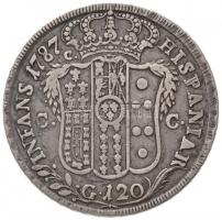 Nápolyi királyság 1787DP/C-C Piastra (120G) Ag "IV Ferdinánd" (27,07g) T:2- patina / Kingd...