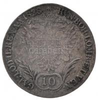 1828E 10kr Ag "I. Ferenc" Gyulafehérvár (3,74g) T:2- patina / 
Hungary 1828E 10 Kreuzer A...