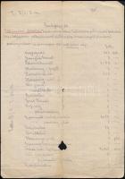 1944 Tiszanána, zsidó személy által hátrahagyott tágyak jegyzéke. Rakjegyzék / List of the derelict ...