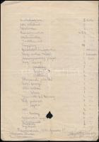 1944 Tiszanána, zsidó személy által hátrahagyott tágyak jegyzéke. Rakjegyzék / List of the derelict ...