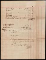 1874 Arany János (1817-1882) költő, az MTA főtitkára és Budenz József (1836-1892) nyelvtudós kézírás...