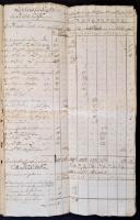 1790 Uradalmi összeírás Mezőlak és térségéről,(Sávol, Mezőlak, Szimező(Szilmező), Békás, Asszonyfa, ...