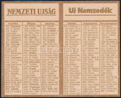 1928 Bp., Pallas Tárcanaptár, kiadja a Központi Sajtóvállalat Részvénytársaság
