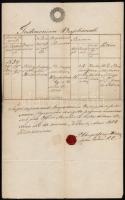 1854 Küküllővár, keresztelési anyakönyvi kivonat, szignettával, rányomott viaszpecséttel