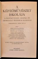 Szőnyi István (szerk.): A képzőművészet iskolája. A festőművészet, grafika és szobrászat technikai eljárásai. Bp., 1941, Győző Andor kiadása. Félvászon kötésben.